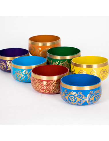 Bowl 7 Chakras Root Muladhara 2