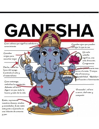 tapisserie-dieux-hindous-ganesha 2